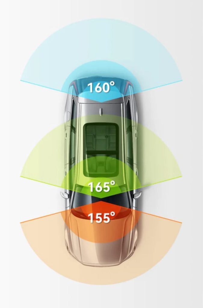 Illustration de la protection à 306° de la Vantrue N4